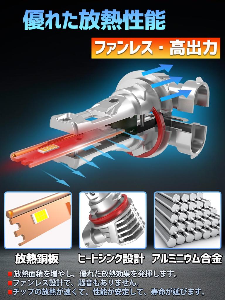 Передовая светодиодная лампа Briteye H11 Super соответствует новому техосмотру транспортного средства и H11 LED 6500K Первая светодиодная лампа Высокая совместимость с 12В транспортными средствами и EV Pack