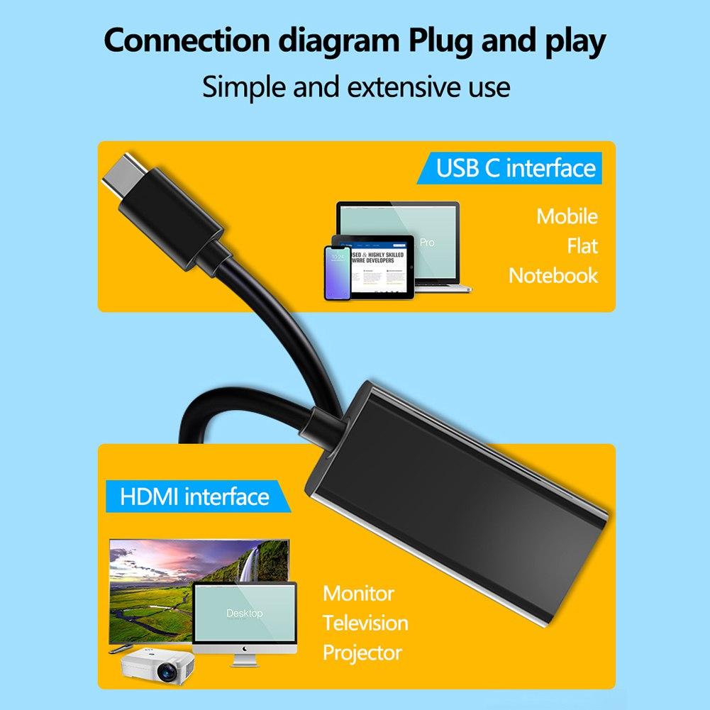 USB C To HDMI Adapter, USB 3.1 Type-C To HDMI Cable Adapter, 4K HD TV And Projection Video Converter For Samsung S8/S8+S9/S9+, Huawei, MacBook