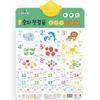 Yomimon Sound Chart Number First Step Learning Poster + Poster + Bromide, Yomi Chart, 1 Piece, Korean Toy Supplies