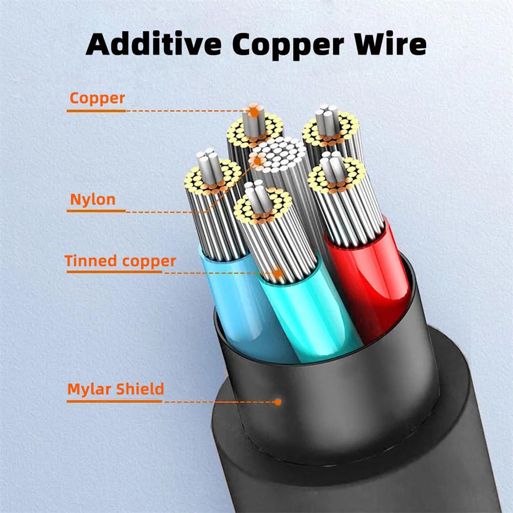 Xiwai Высокоскоростной кабель HDMI «папа» — Micro HDMI «папа» 4K 60 Гц с экранированным прямым разъемом для монитора ноутбука HDTV 30 см 2.0 Тип D Компьютер,