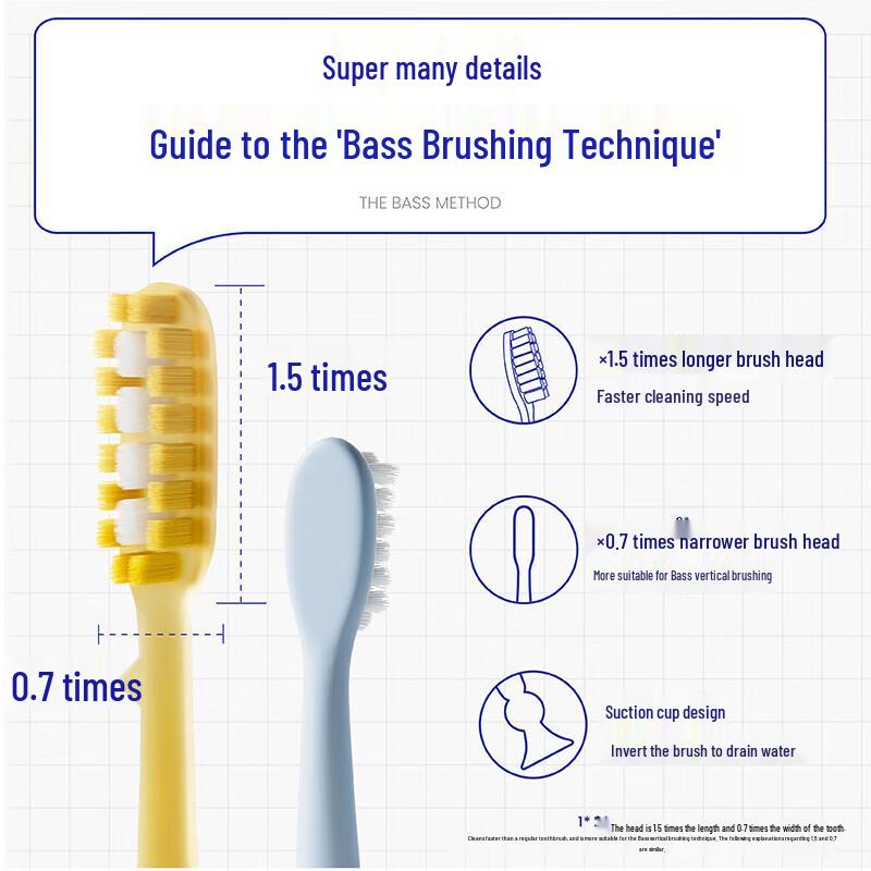 Bai Xi Bass Method Toothbrush