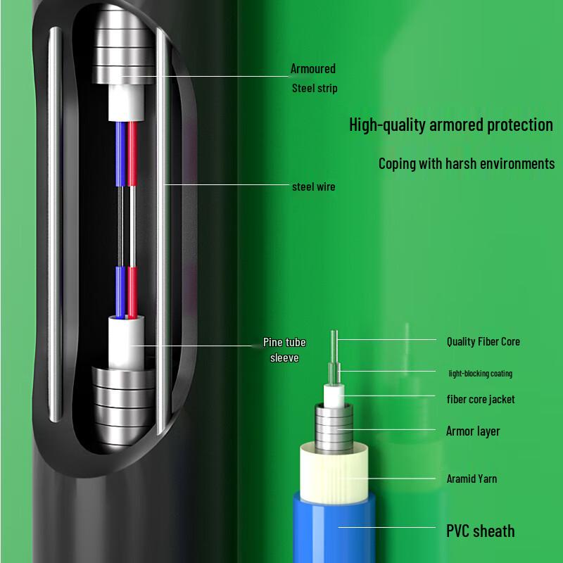Hengpu Outdoor Armored SC-SC Single-Mode Fiber Optic Cable
