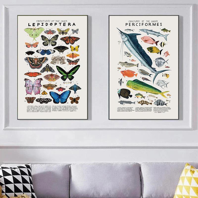 Абстрактные морские организмы медузы киты кальмары рыбы постеры холст картины и принты настенное искусство картина для комнаты домашний декор