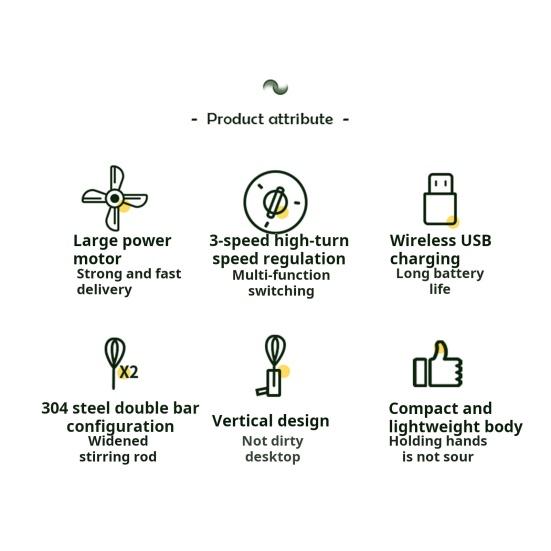 Portable Hand Mixer Electric USB Rechargeable Cordless Egg Beater with 2 Stirring Nets 3 Speeds Kitchen Whisk for Baking