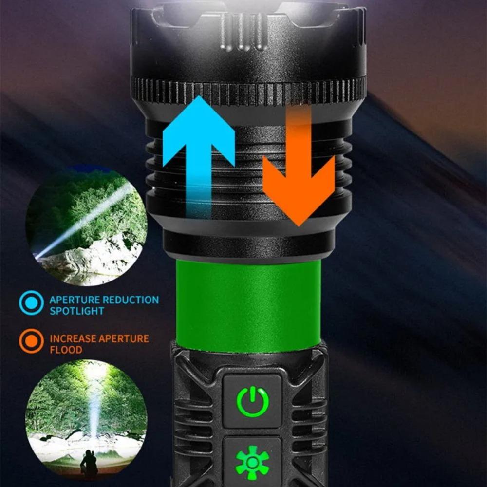 Портативный мощный светодиодный фонарик COB Side Lamp с дальним светом из алюминиевого сплава Type-C, перезаряжаемый для походов на открытом воздухе, рыбалки