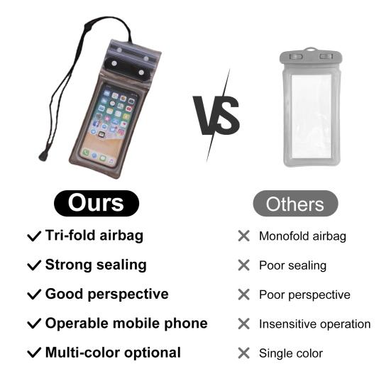 Водонепроницаемая сумка для телефона Прозрачная водонепроницаемая хорошая герметичная подушка безопасности Сенсорный экран Плавание Рафтинг Сумка для мобильного телефона Водные виды спорта