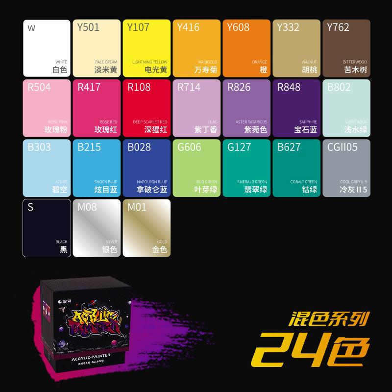 8/12/24/36/50/64/80/100 Цветные маркеры Спиртовой фломастер Манга Маркеры для рисования Двойная кисть Художественные принадлежности для школы Набор для рисования Школьные принадлежности