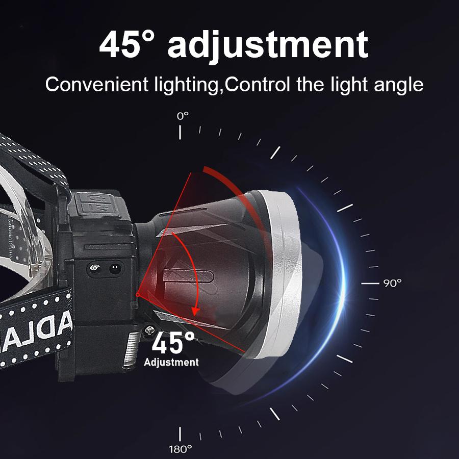 30W Super Bright IR Sensor Headlight Waterproof Adjustable Headlamp Lightweight Portable Lantern Outdoor Light Night Camping Lamp