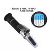 0~10% 1.000-1.070SG Salinity Refractometer Seawater Salinity Meter Optical Tools
