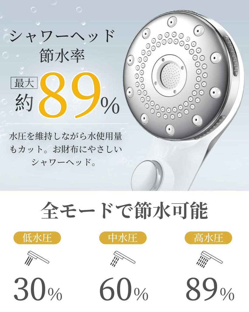 Bubble Shower Head Skin SPA with Bubbles and Shower Water Flow Water Stop At Water High Pore Dirt Heat Nano Bubble Shower Gentle On the Skin Beautiful
