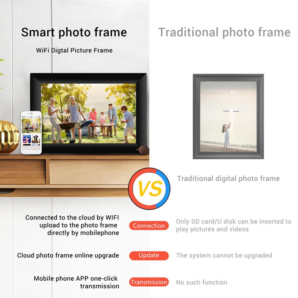 Цифровая фоторамка P100 Wi-Fi 10,1-дюймовая фоторамка Smart Electronics емкостью 16 ГБ Управление через приложение Отправка фотографий Push-видео Сенсорный экран 800x1280 IPS ЖК-панель