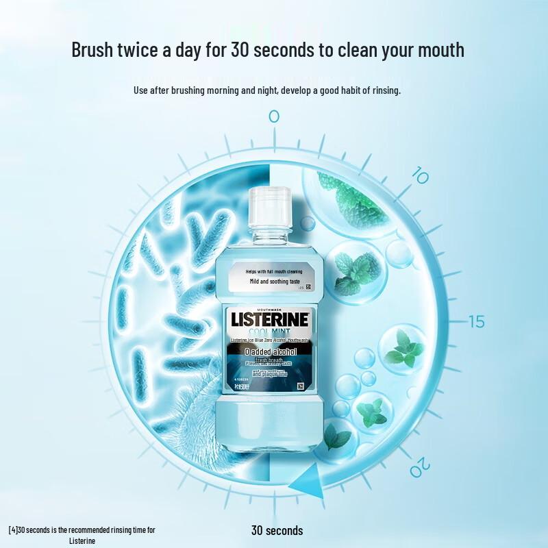 Listerine Ледяной Голубой Зеро Мягкий Ополаскиватель для Рта