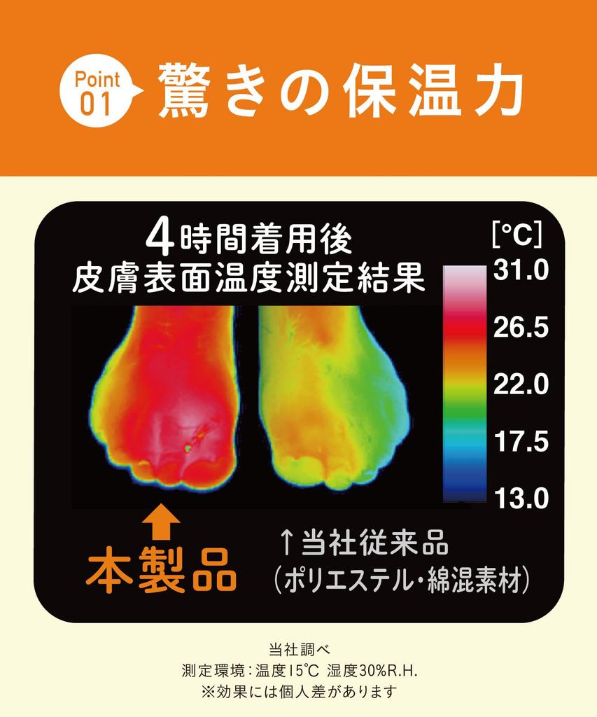 Okamoto Cocopita Warm Thin Pile Warmers with and Deodorizing 1 Sizes Half-Length Moisture-Wicking, Heat-Retaining, Features, Pair, 335-700, Women's,