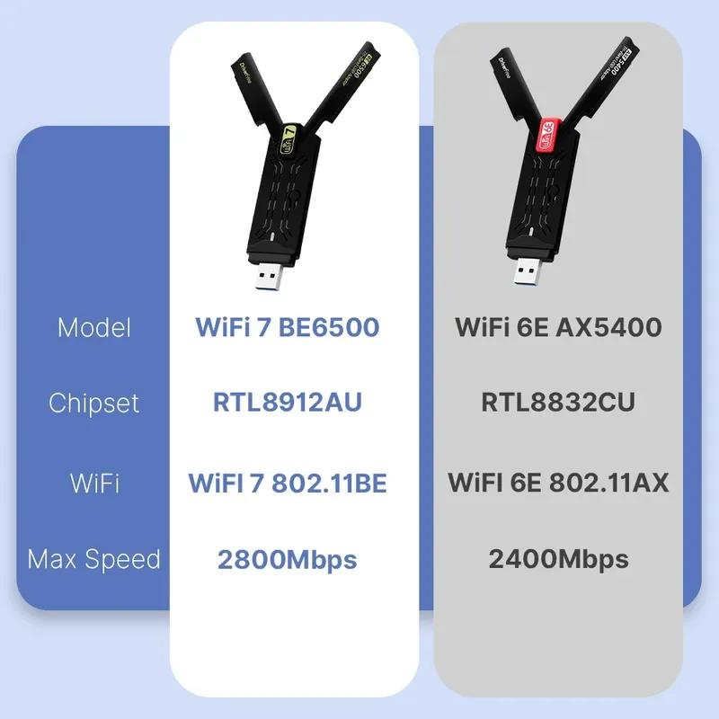 USB WiFi-адаптер WiFi 7 BE6500 6500 Мбит/с USB 3.0 802.11BE WiFi-донгл 2.4G/5G/6 ГГц Сетевая карта для Win10/11 Без драйверов