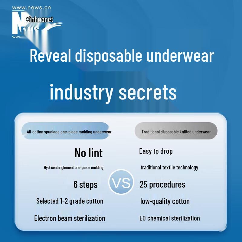 PurCotton Women's Disposable Underwear
