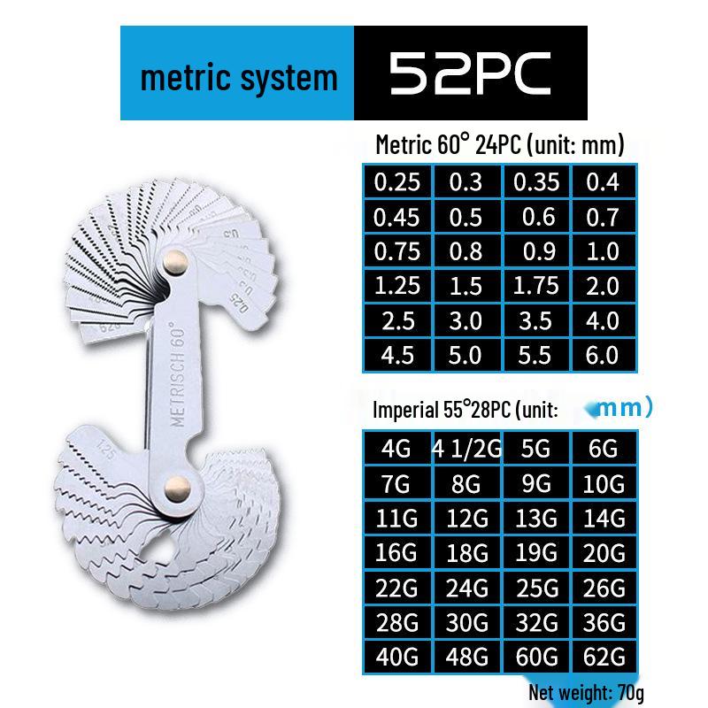 Американский стандартный метрический и дюймовый резьбовой калибр-пробка и шаблон