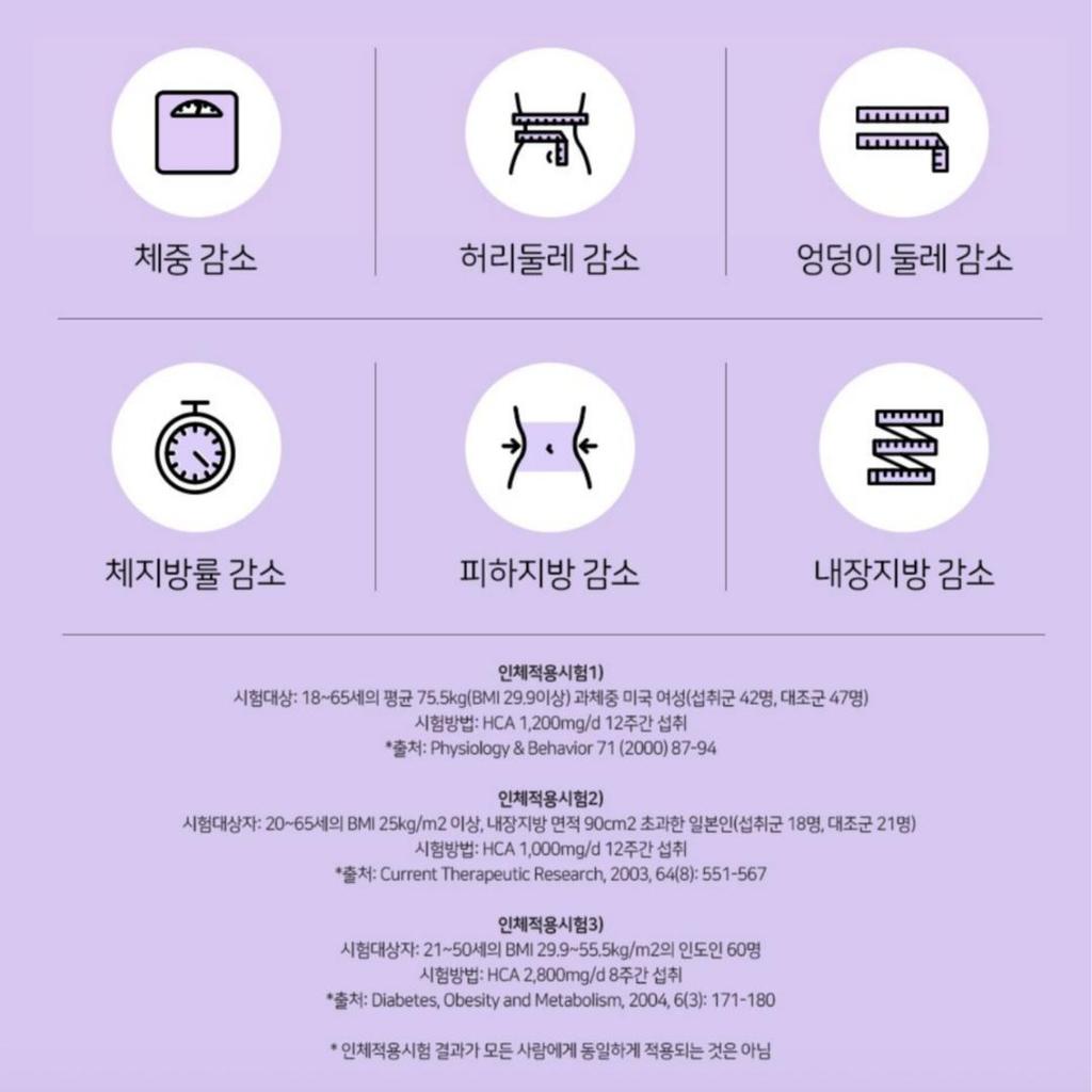 [ЛАКТОФИТ] Диетические пробиотики 60 стиков