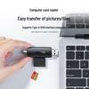 UGREEN Dual-Port USB/USB-C SD/TF Card Reader