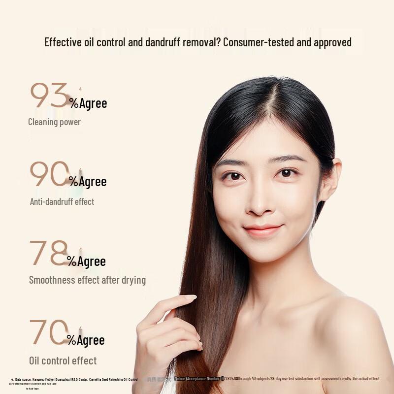 Kangaroo Mommy Шампунь для контроля жирности с маслом семян чая