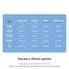 Lexar 1 ТБ ТФ (MicroSD) Карта памяти