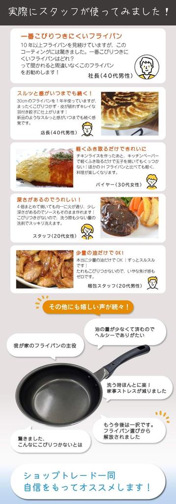 Сковорода Solaris 20 см с новым покрытием, которое позволяет пище легко скользить. Совместима с индукционными плитами/газом.