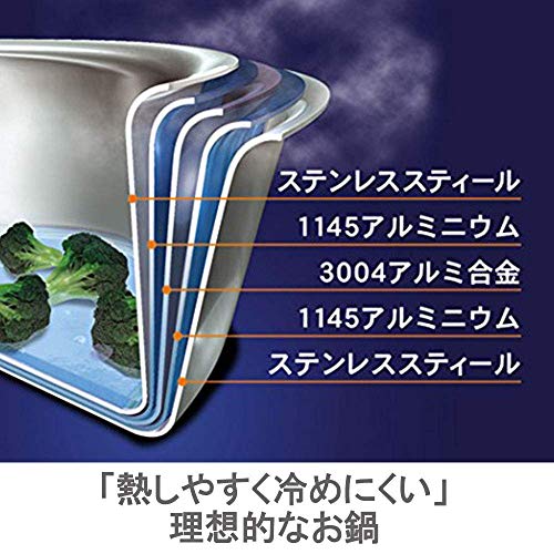 Одноручная кастрюля Vitacraft 2503 Colorado, 0,6 галлона (2,2 л)