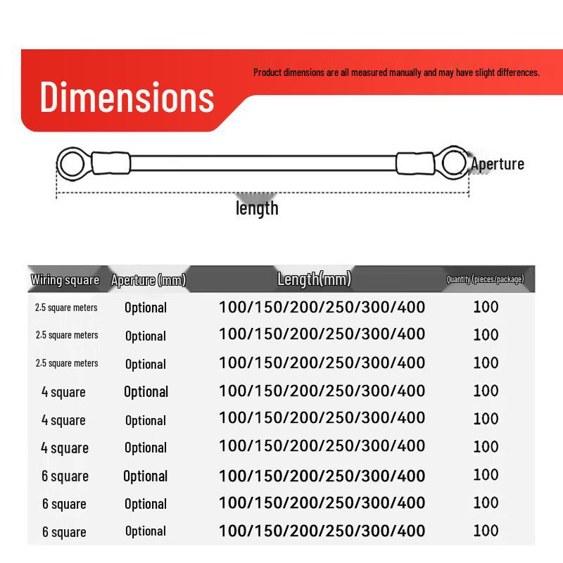 Jingzhu National Standard Yellow-Green Insulated Copper Grounding Wire
