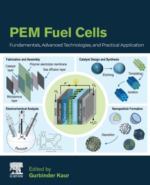 The PEM Fuel Cells : Fundamentals, Advanced Technologies, and Practical Application Book
