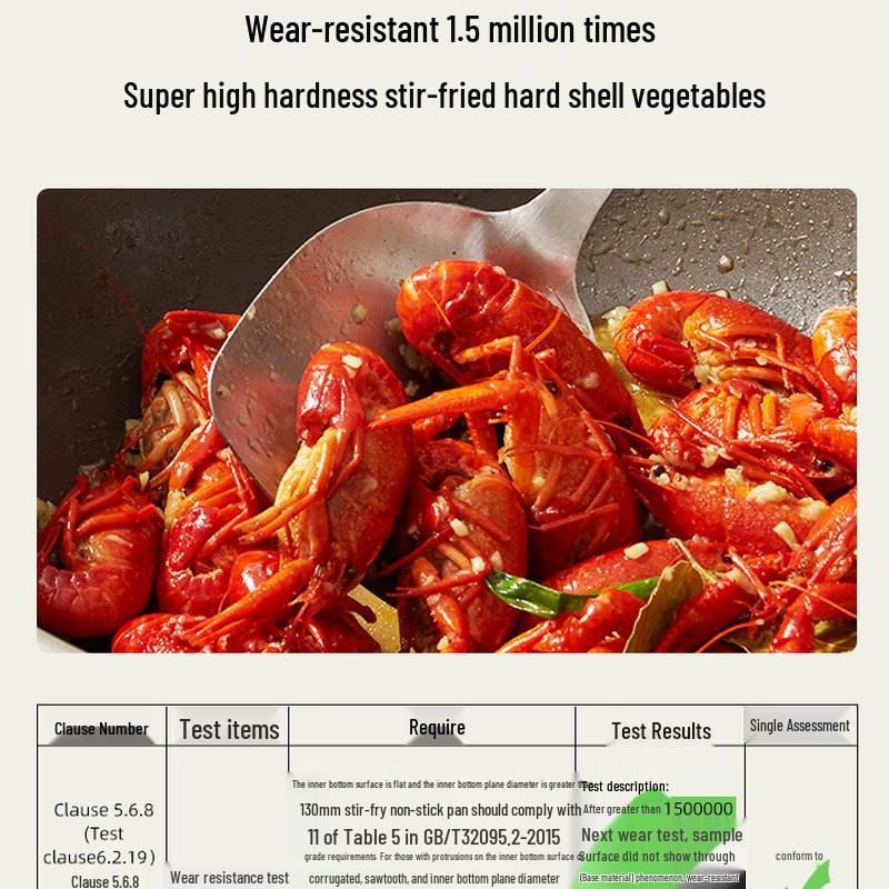 Red Chef Lightweight Ceramic Non-stick Wok