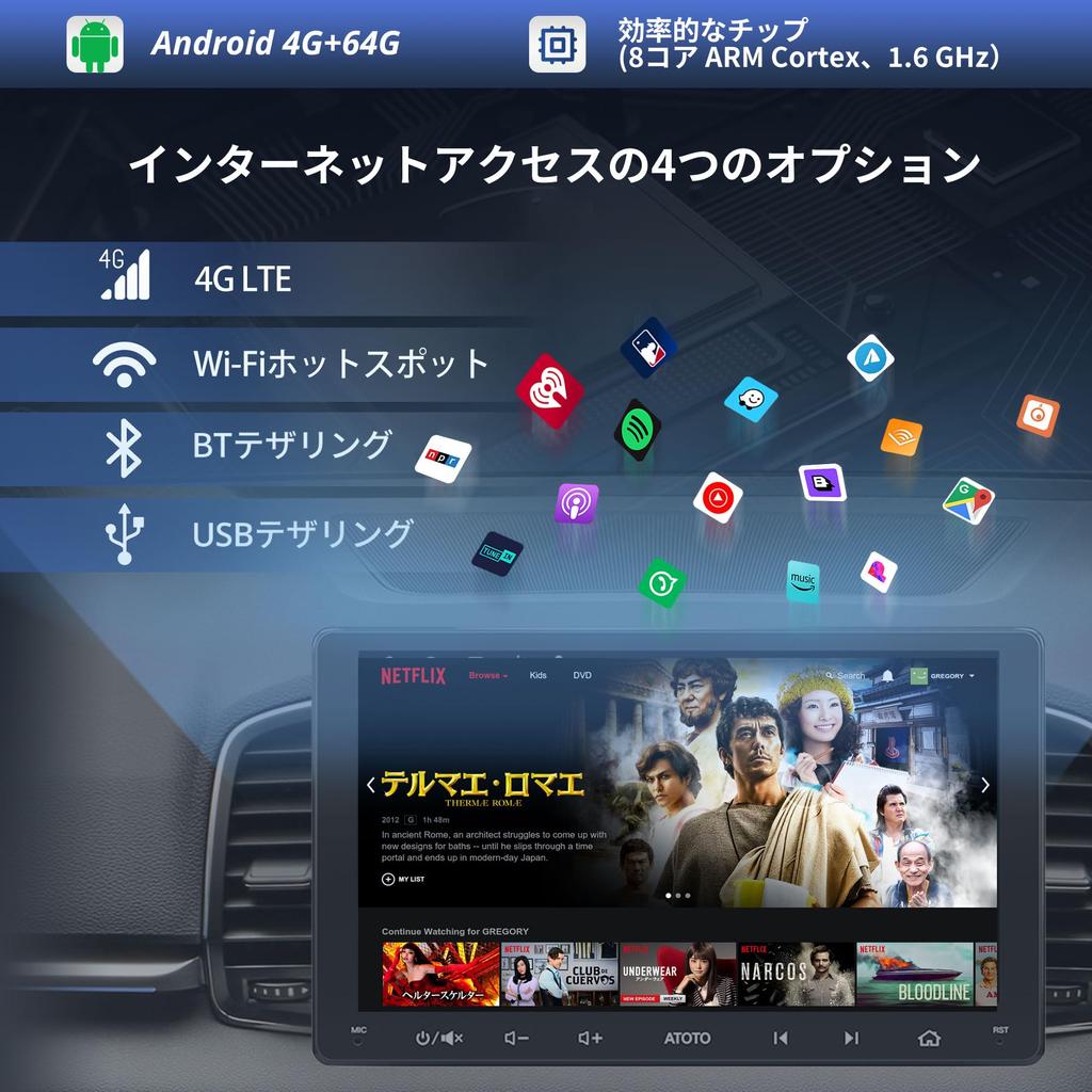 ATOTOZONE A6PL 9-дюймовый 2DIN Android автомобильный навигатор 8 ядер 4 ГБ ROM большой QLED дисплей беспроводной двойной GPS HD Android навигация [4G LTE] RAM+64 ГБ
