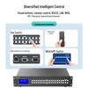 Shangshitong SST-44L Интегрированный видеопроцессор для сшивки изображений с HDMI-матрицей (Китайская версия)
