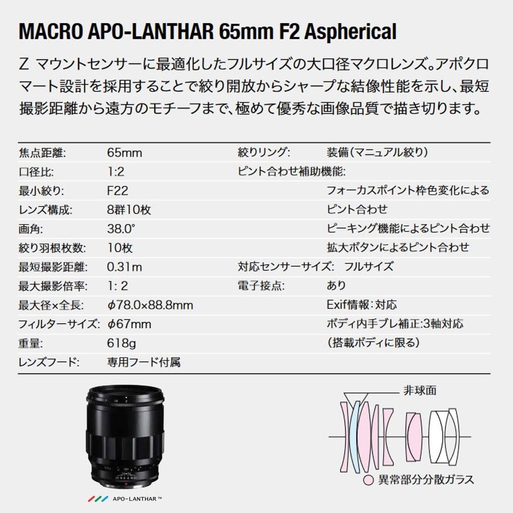 Voigtlander MACRO 65mm F2 Aspherical Nikon Z APO-LANTHAR
