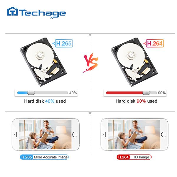 Techage 3-мегапиксельная PTZ-беспроводная система видеонаблюдения, двусторонняя аудиосвязь, Wi-Fi, IP-камера безопасности, 8-канальный P2P NVR, комплект видеонаблюдения, автоматическое отслеживание человека
