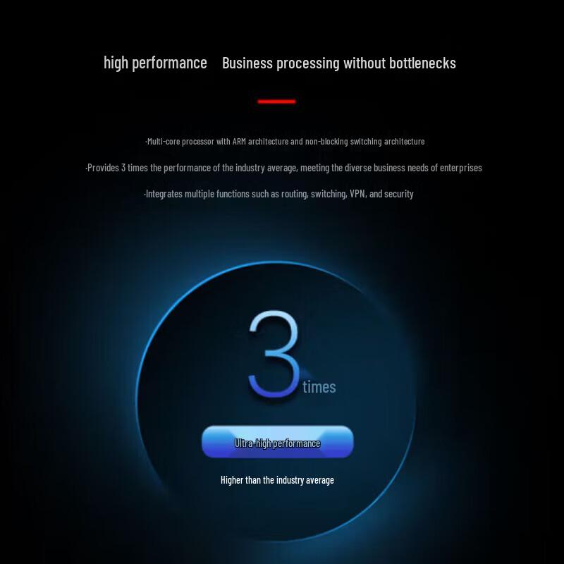 HUAWEI Kunling AR5710S-S8T2X Gigabit Wired Router
