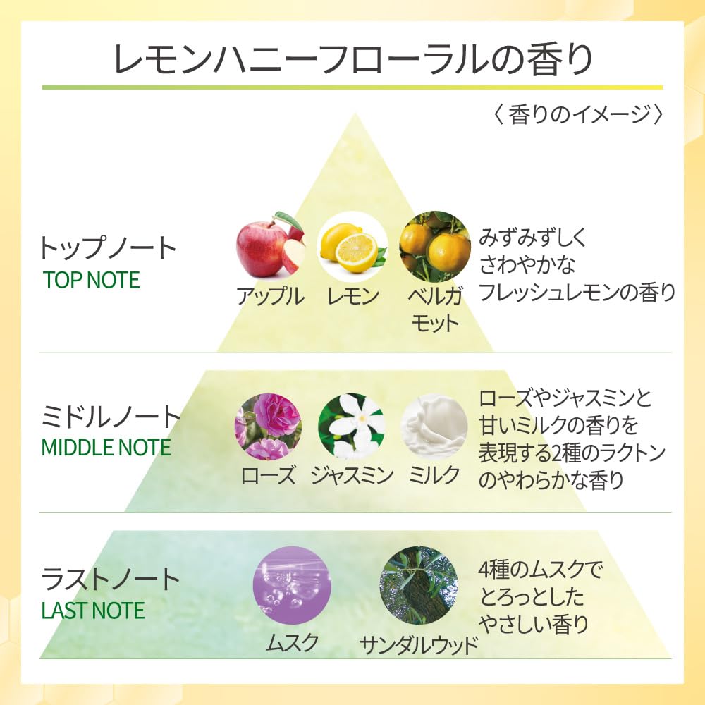 DEW Honey Balm Cleansing - Питательное средство для снятия макияжа