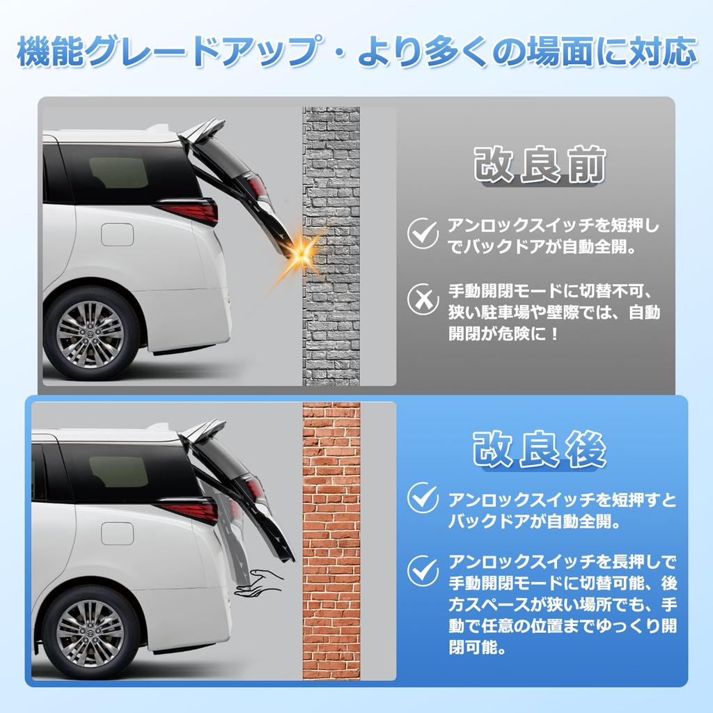 GIMUYA in 60 Power Back Door Open Kit for Toyota Alphard Automatically Opens with Unlock Compatible with Toyota Alphard Vellfire and Late Models