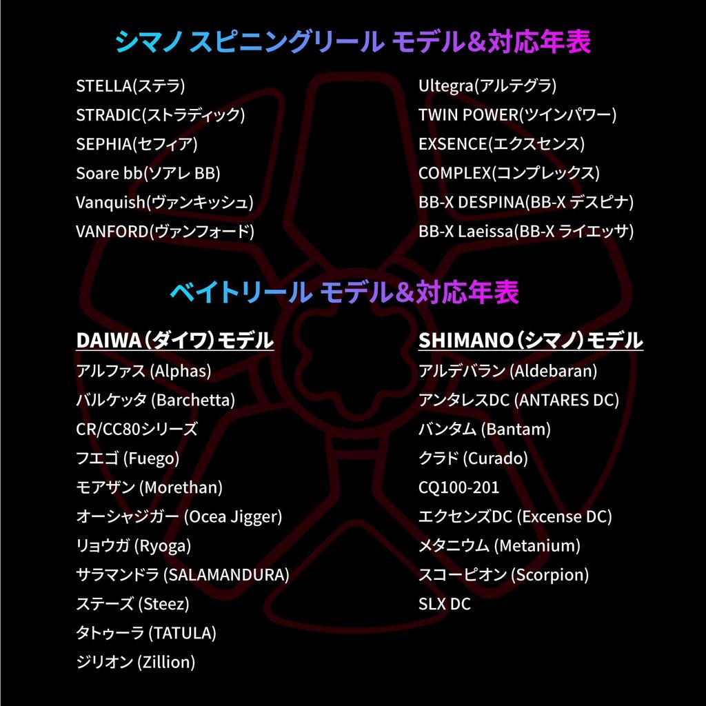 Замена рукоятки катушки Gomexus SU30L Алюминиевая ручка для Daiwa Type S и Shimano Type A, а также для Bass и Sea Knob, Regalis, Caldia, Stradic, Kouga.