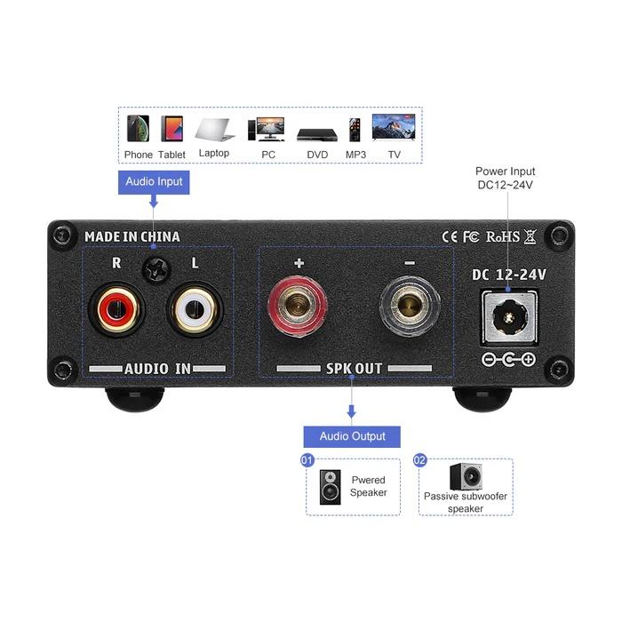 Power Amplifier AIYIMA A1001