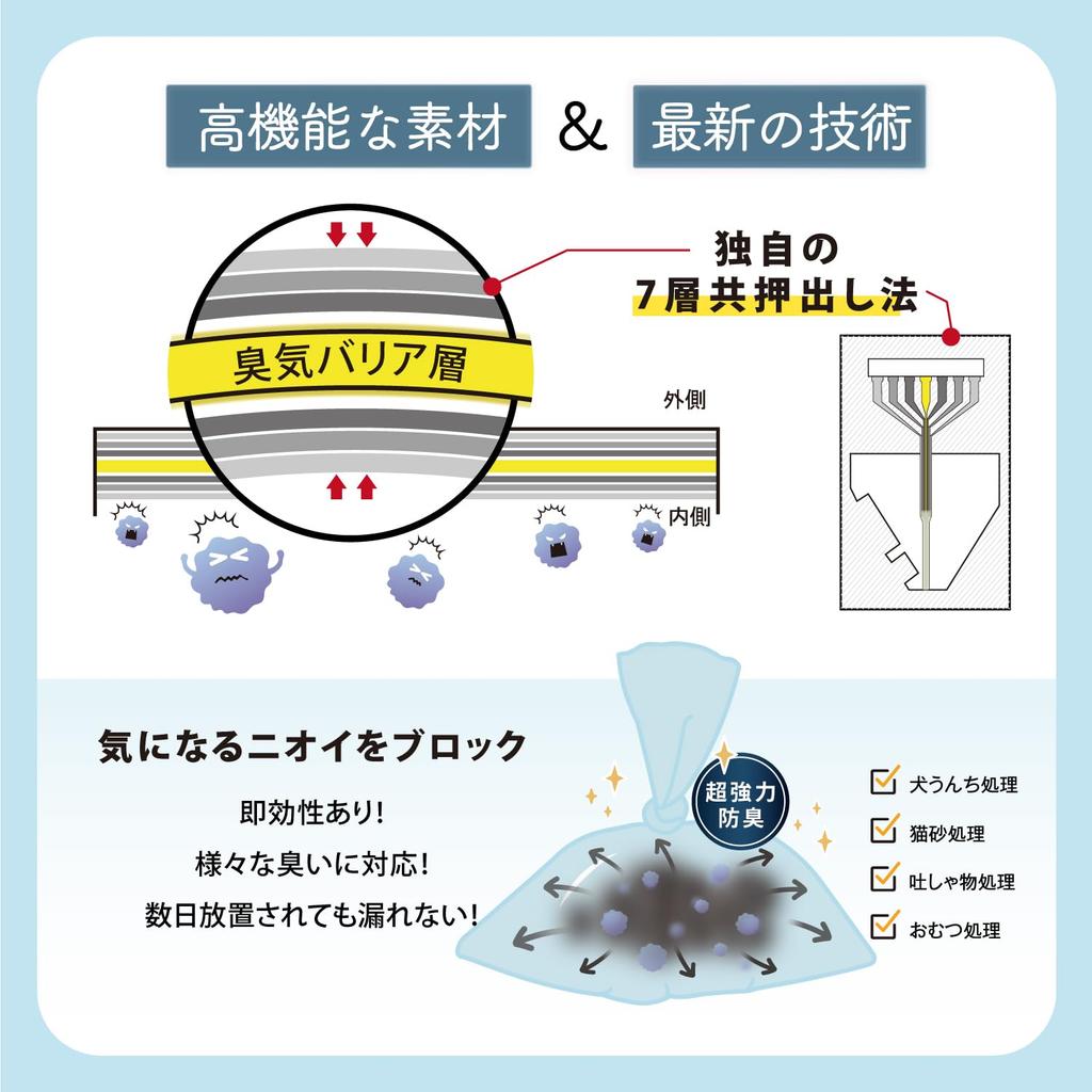 Deefre Dog Poop Disposal 375 SS Size with Poly Perfect for Car and Cat Portable and Easy To Carry Bags, Count, (17.5x27cm), Dispenser, Unscented,