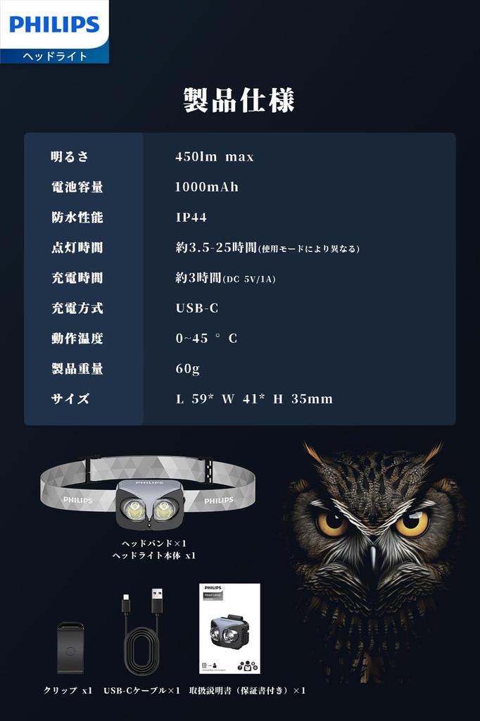 Philips SFL3342RH USB-перезаряжаемая светодиодная налобная фара для рыбалки, высокая яркость 450 люмен, с регулируемым углом наклона, водонепроницаемая IP44, идеально подходит для использования на открытом воздухе и для подготовки к чрезвычайным ситуациям,