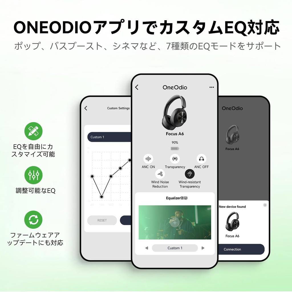 OneOdio Focus A6 Беспроводные Гибридные Шумоподавляющие Bluetooth До 75 часов музыки Выделенный Окружающий Звук Bluetooth Микрофон Наушники, Шумоподавление, 6.0,