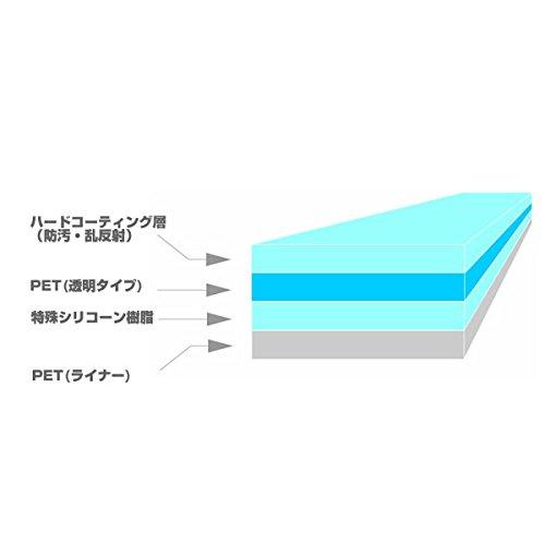 ClearView Matte Screen Protector for Wacom Cintiq Pro 13 (DTH-1320/K0) 13.3-inch (Anti-Reflective)