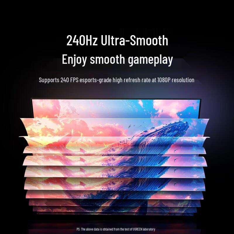 Ugreen Двунаправленный HDMI 2.0 коммутатор на 2 порта