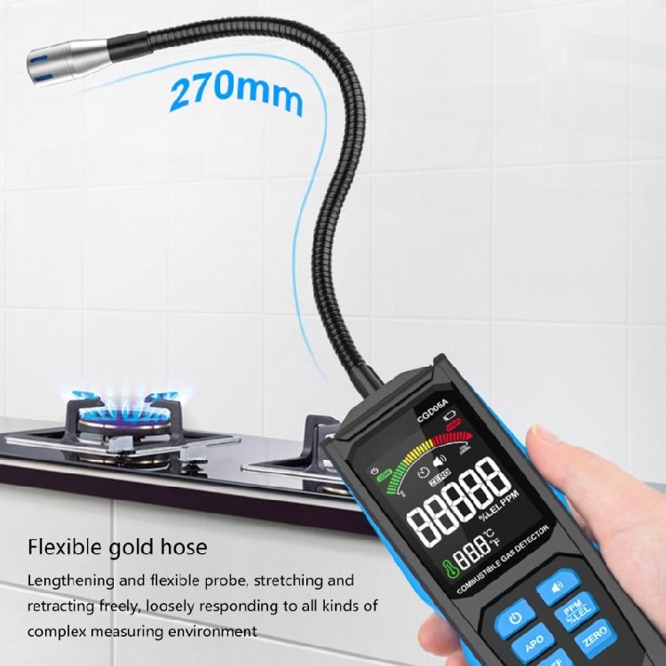 Gas Leak Detector 50-50000PPM Combustible Gas Propane Methane Sensors Sniffers