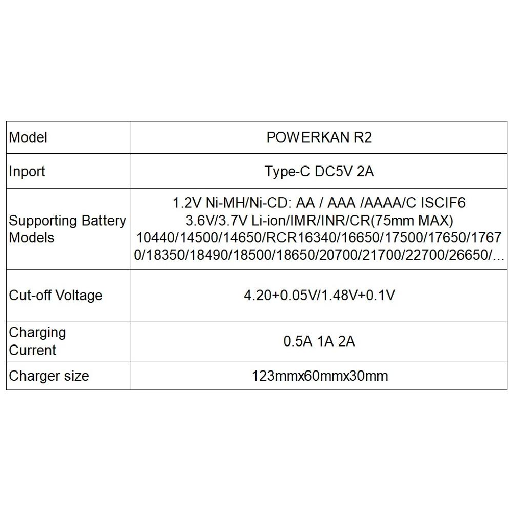 Зарядное устройство POWERKAN R2 с ЖК-дисплеем. Подходит для зарядки 2 литий-ионных аккумуляторов 3,7 В различных размеров и 1,2 В NiMH аккумуляторов AA AAA.
