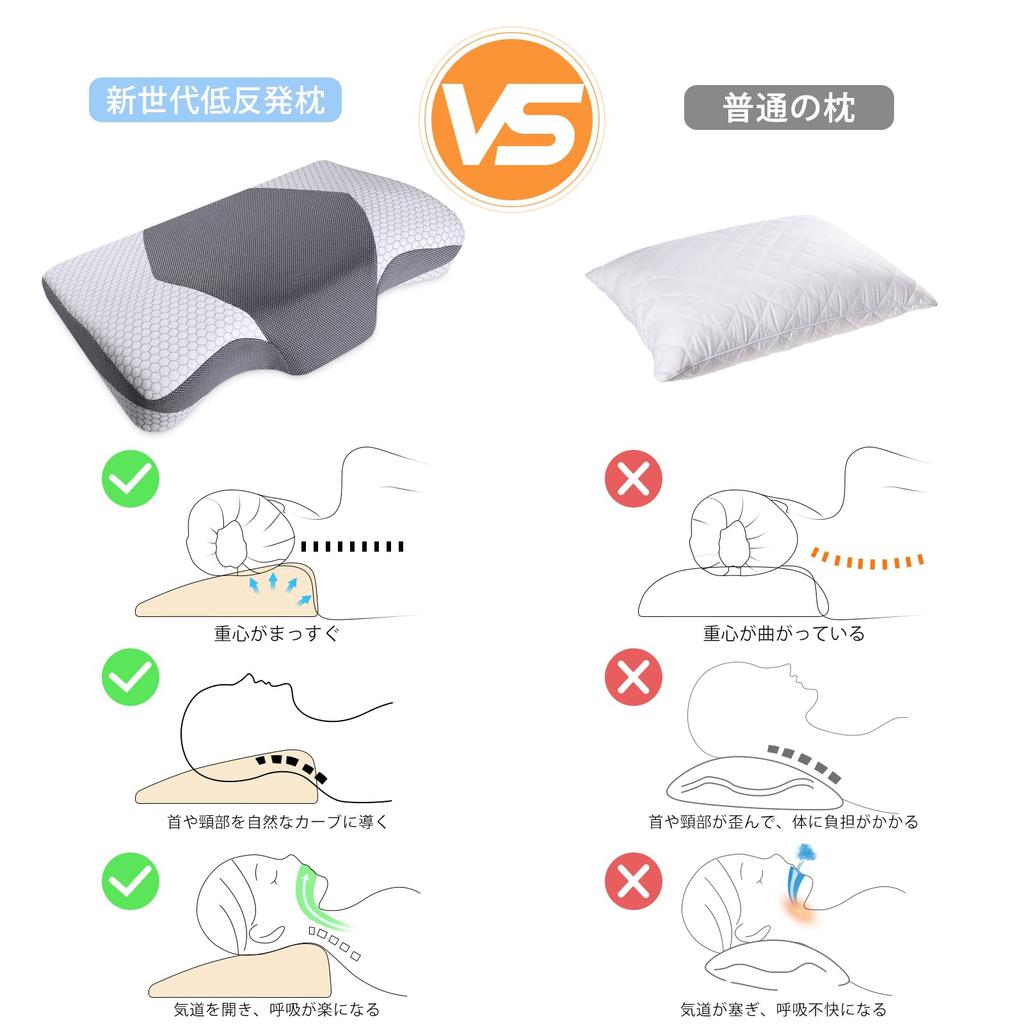 This memory foam pillow gently supports your head, neck, and shoulders, perfect for back and side sleeping. It stabilizes your neck and shoulders,