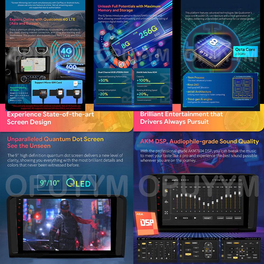 Android 14 Carplay Auto WIFI+4G For FIAT Doblo 2010 2011 2012 - 2015 Car Radio Multimedia Video Player GPS Stereo 2DIN Head Unit