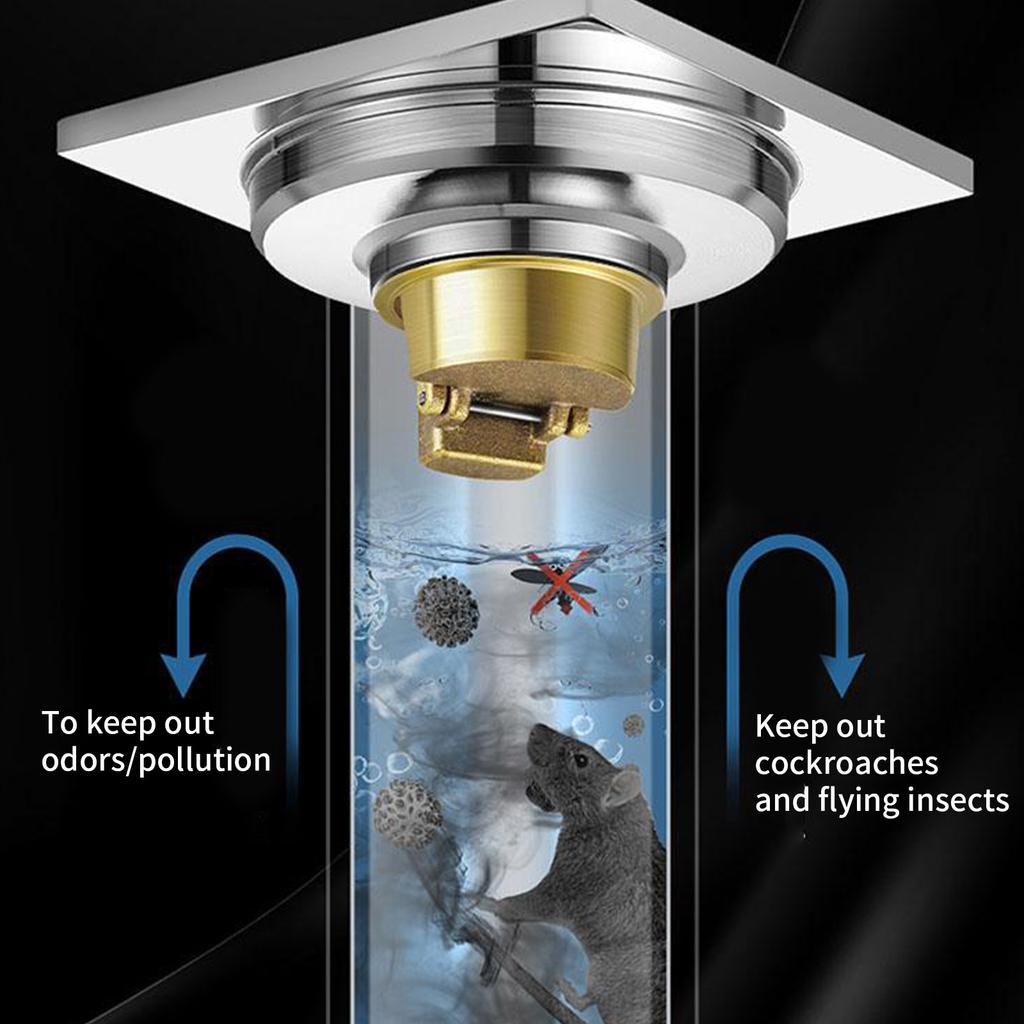 Сливной патрубок для пола, непроницаемый для запахов, превентор обратного потока, канализационный дезодорирующий сердечник, защищающий от насекомых, для труб кухни и ванной комнаты