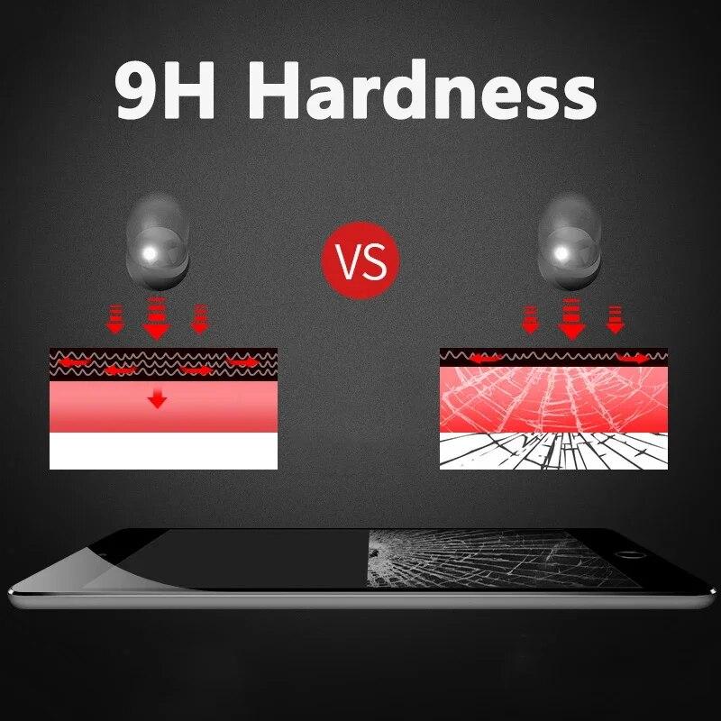 1/2/3 шт. 9H закаленное стекло Защитная пленка для экрана для Alldocube iPlay 50 Mini 8,4 дюйма 2023 Защитная пленка для планшета iPlay50 Mini