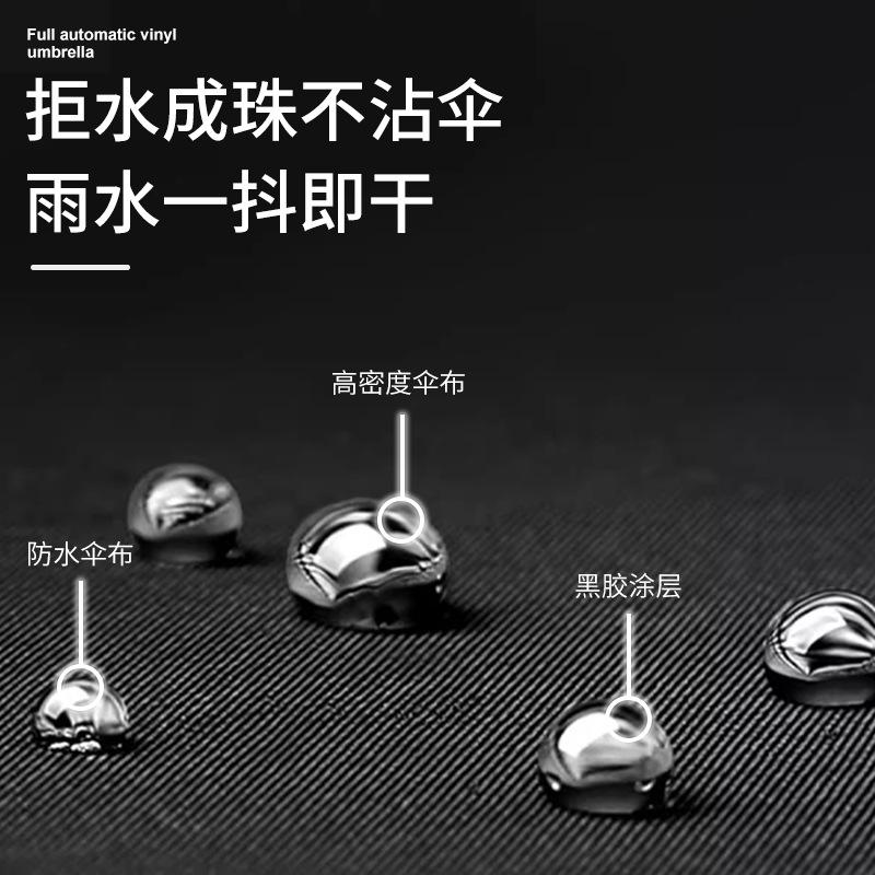 Зонт Большой двойной зонт Студенческий ручной большой складной зонт Солнцезащитный УФ-защита Солнечный зонт Женский